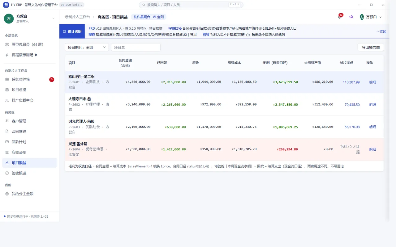经营利润报表